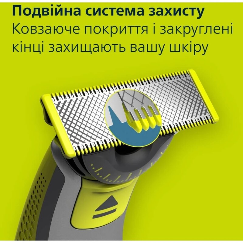 Сменное лезвие Philips OneBlade 360 QP624/50
