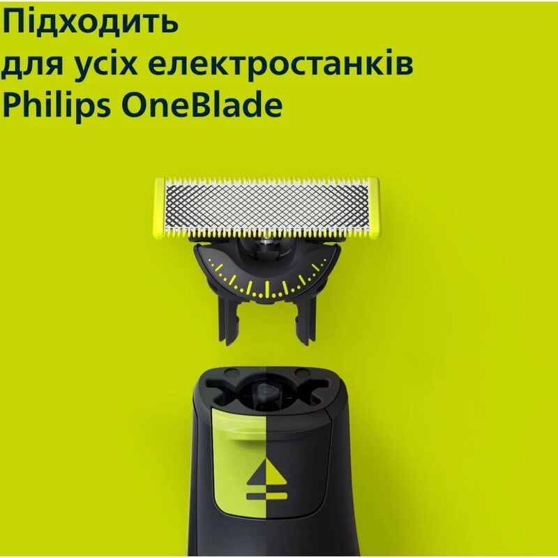 Сменное лезвие Philips OneBlade 360 QP624/50