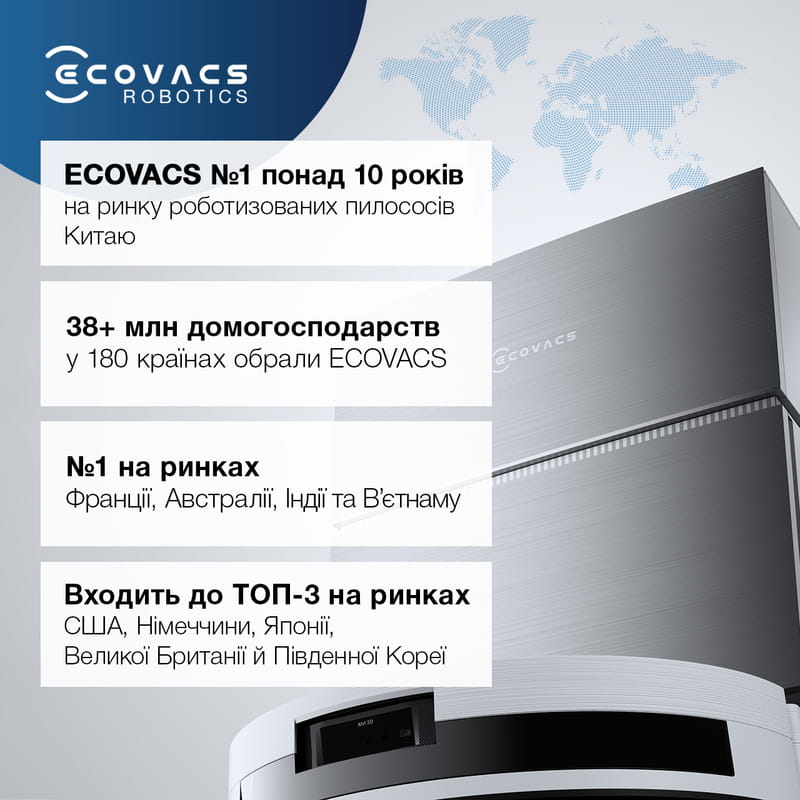 Робот-пилосос Ecovacs Deebot Ozmo N20 Pro (DKX55) White