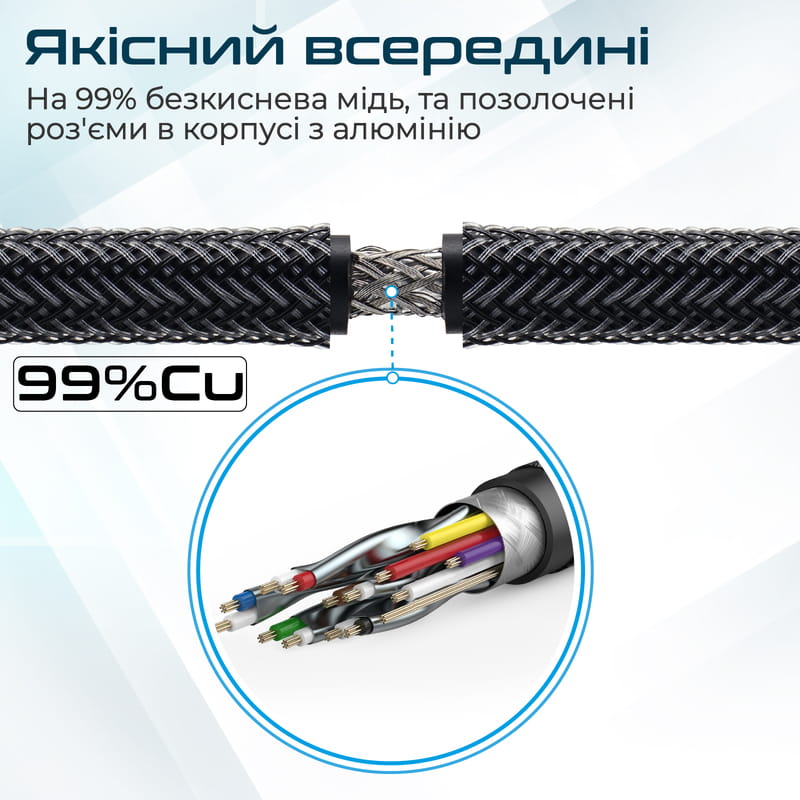 Кабель Promate ProLink4K1-500 HDMI - HDMI V 2.0 (M/M), 5 м, Black