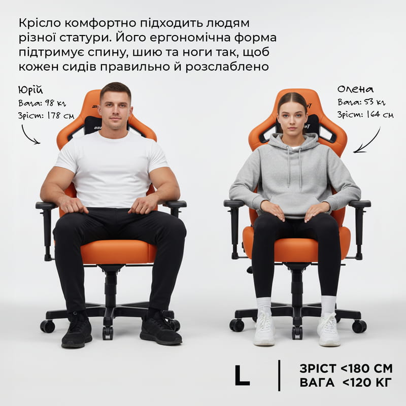 Кресло для геймеров Anda Seat Kaiser 4 Size L Black (AD12YDDC-L-20-B-CF)