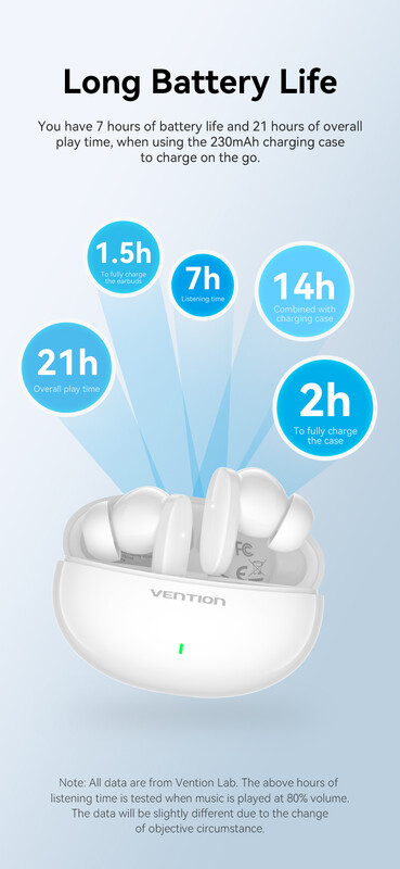 Bluetooth-гарнітура Vention Elf Earbuds E01 Blue (NBFS0)