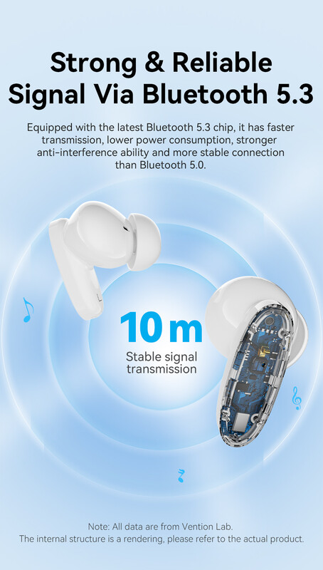 Bluetooth-гарнітура Vention Elf Earbuds E01 Blue (NBFS0)