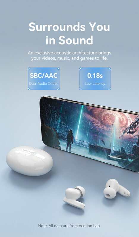 Bluetooth-гарнітура Vention Elf Earbuds E01 Blue (NBFS0)