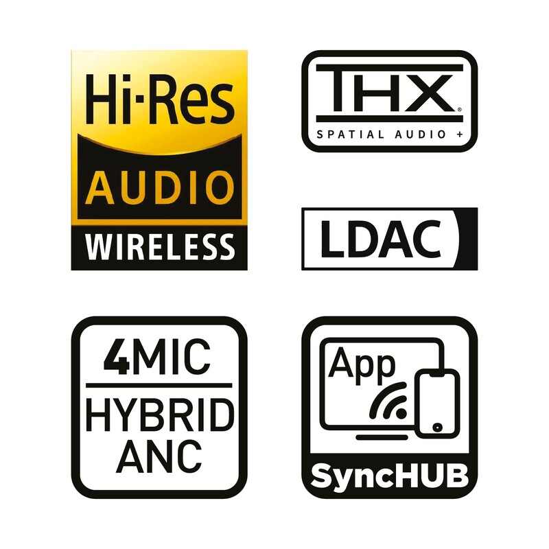 Гарнiтура Hator Hyperpunk 3 Wireless White (ESH16)