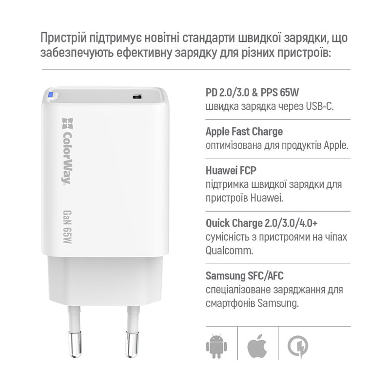 Мережевий зарядний пристрій ColorWay GaN Mini 65W PD Port PPS USB-C White (CW-CHS049PD-WT)