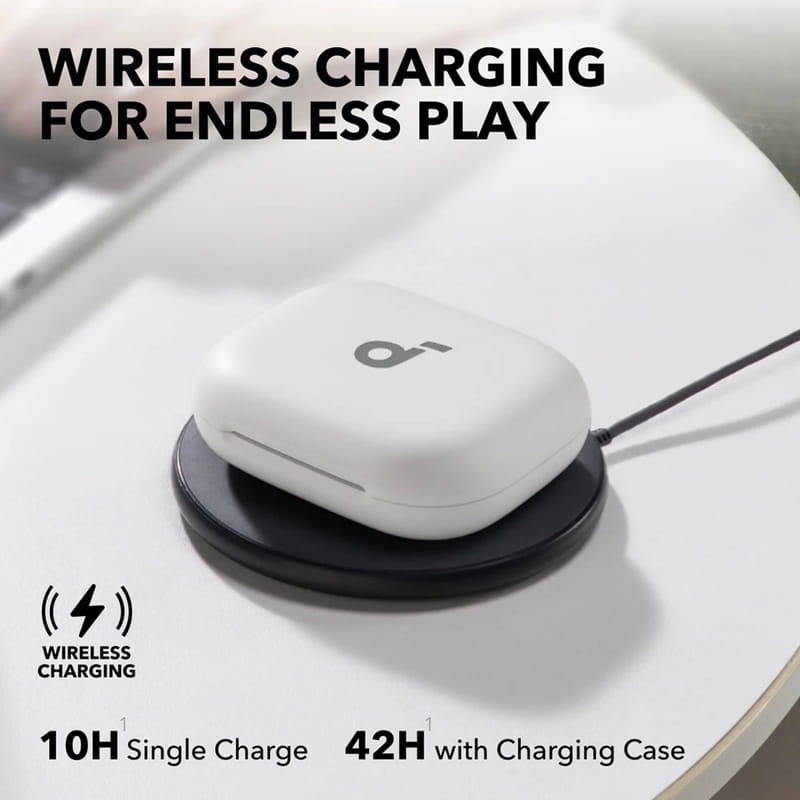 Bluetooth-гарнітура Anker SoundCore AeroFit 2 White (A3874G21)