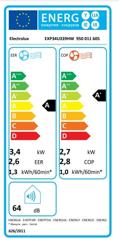 Кондиционер Electrolux EXP34U339HW