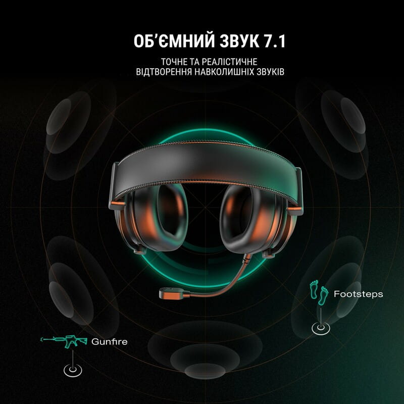 Гарнітура Fifine RGB H6 Black
