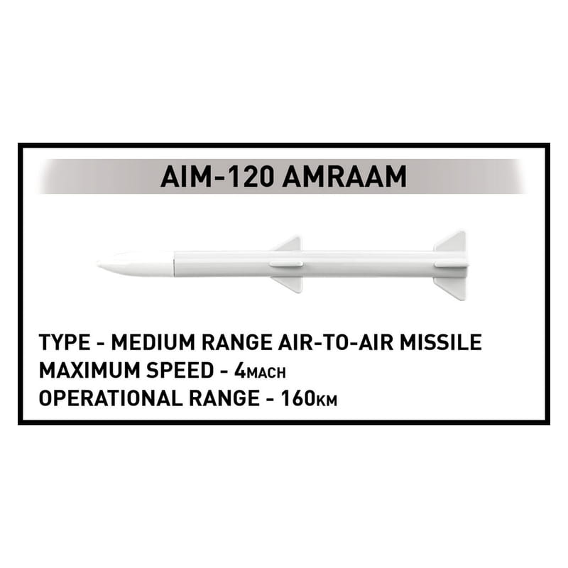 Конструктор COBI Самолет F-16AM Fighting Falcon (UA), 500 деталей (COBI-5893)