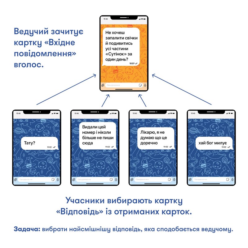 Гра для компанії Orner У вас 1 нове повідомлення (orner-2305)