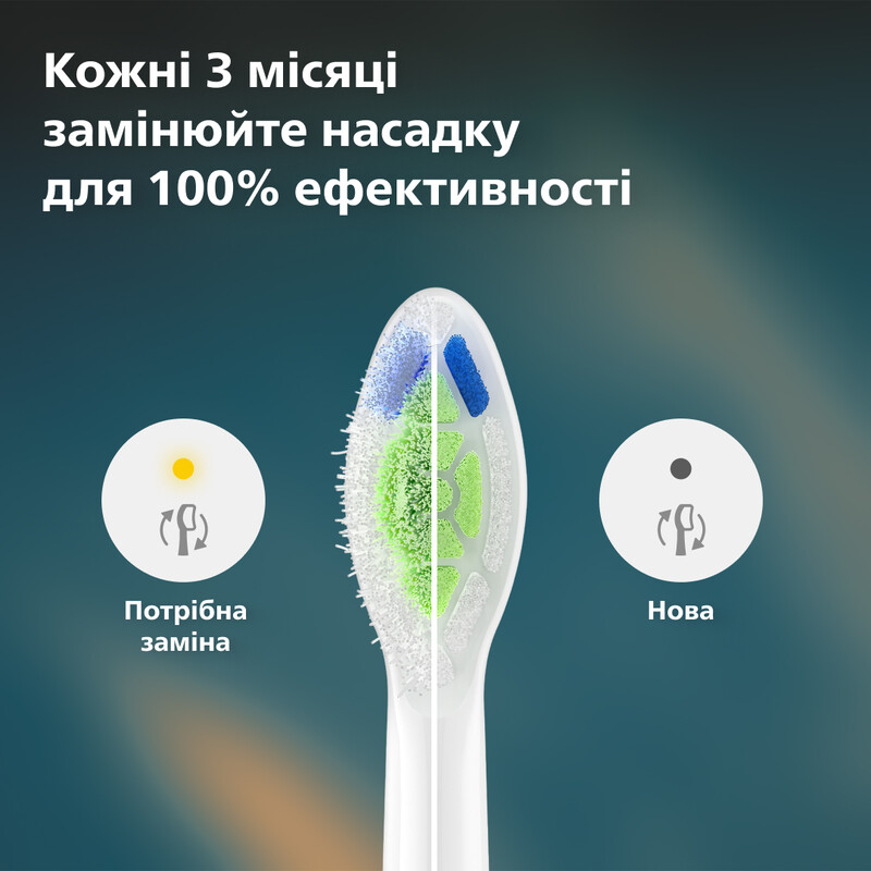 Насадка для зубної щітки Philips HX6068/87