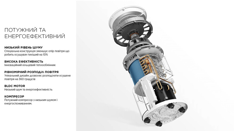 Осушувач повітря Cooper&Hunter CH-D008WDC-16LDWF
