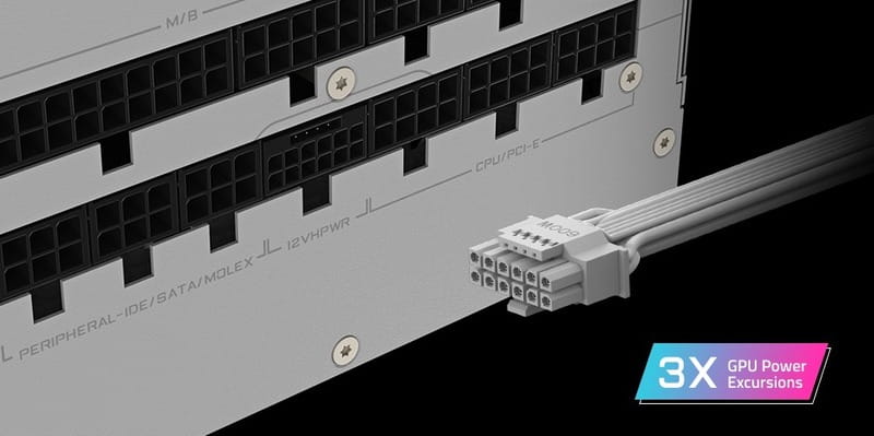 Блок питания Gigabyte GP-AE1000PM PG5 ICE 1000W