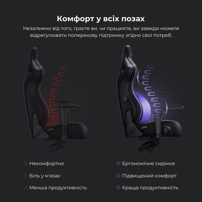 Кресло для геймеров Anda Seat Kaiser 4 Size XL Maroon (AD12YDDC-XLL-20-A-PV/C)