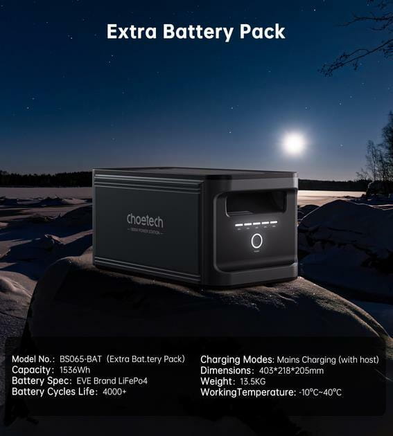 Додаткова батарея Choetech BS065 1536Wh (BS065-BAT-BK)