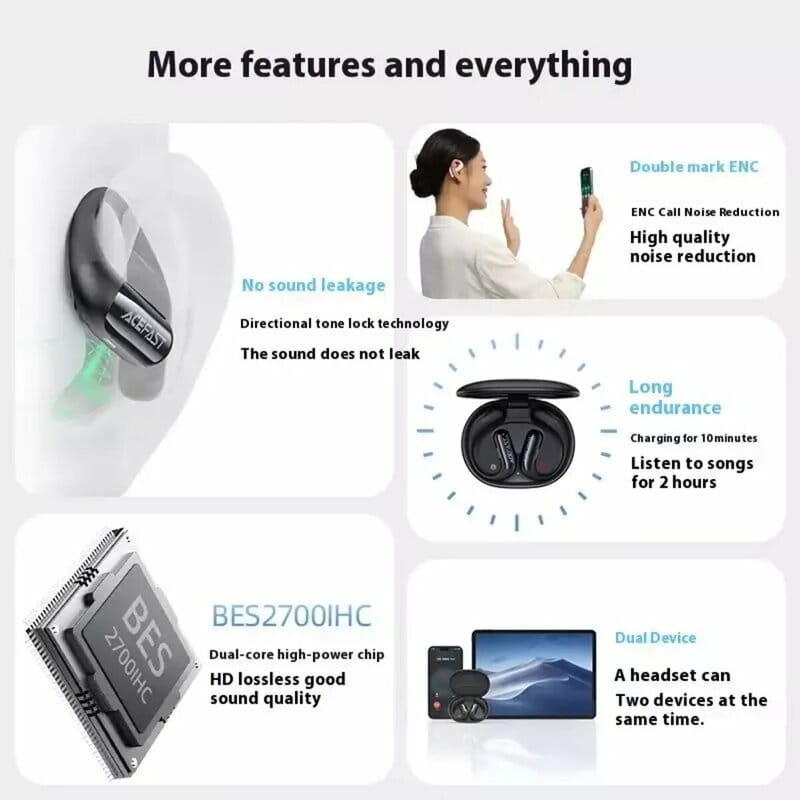 Bluetooth-гарнитура Acefast FA002 ANC Black (6974316283621)