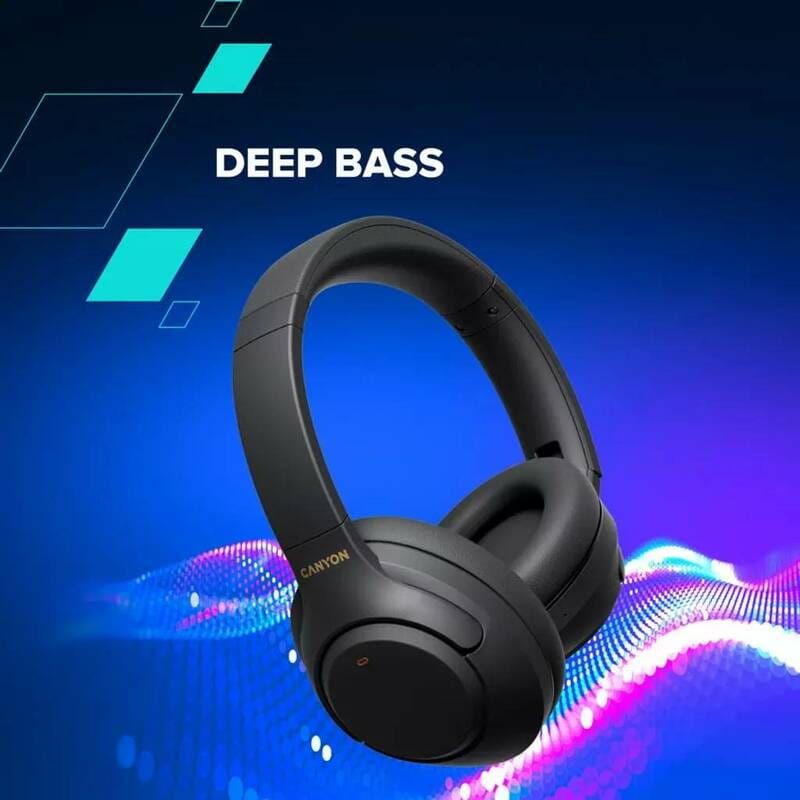 Bluetooth-гарнитура Canyon OnRiff-6 ANC Blue (CNS-CBTHS6BL)