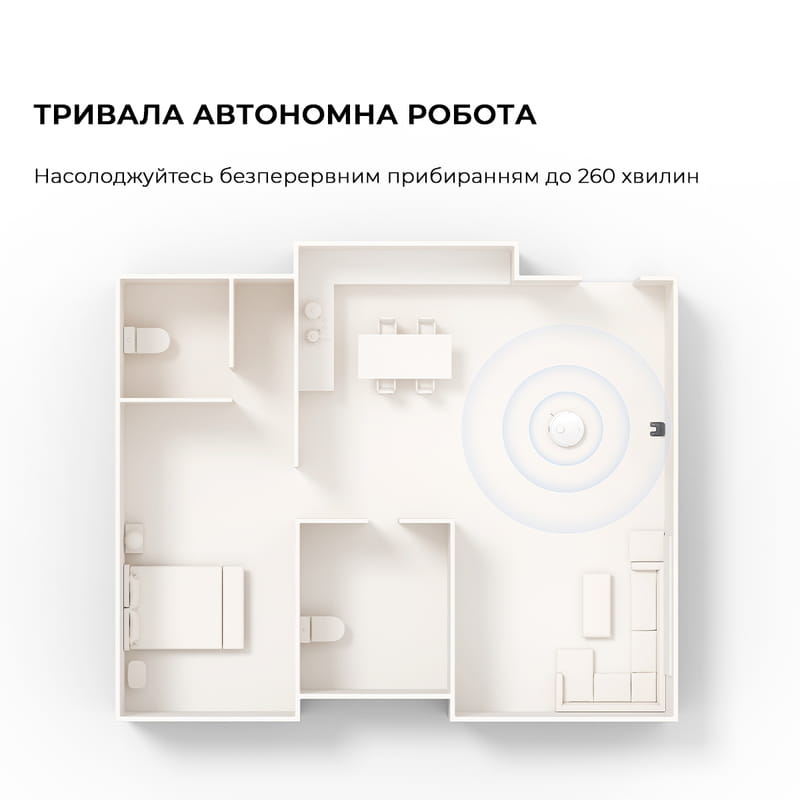 Робот-пилосос Mova E20 (RLE22GA)