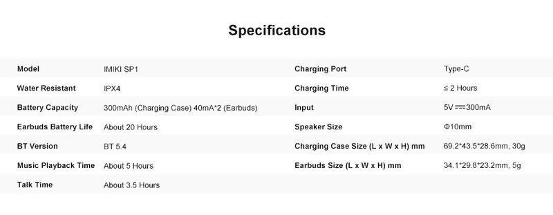 Bluetooth-гарнитура iMiki SP1 Blue