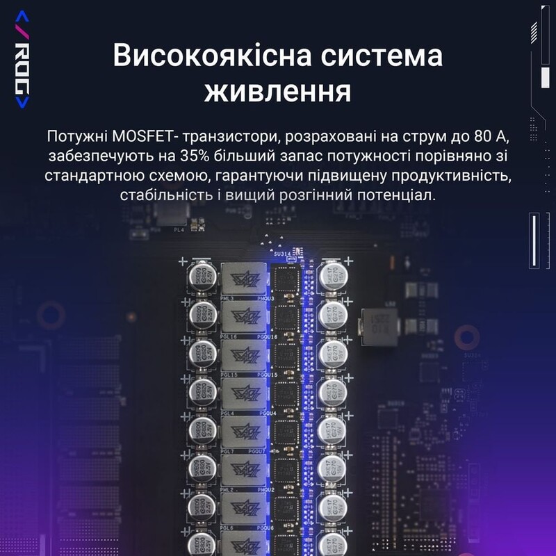 Видеокарта GF RTX 5080 16GB GDDR7 ROG Astral Gaming OC Asus (ROG-ASTRAL-RTX5080-O16G-GAMING)