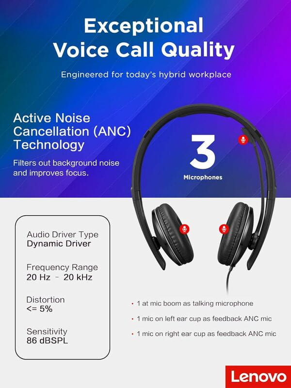 Гарнiтура Lenovo Wired ANC Headset Black (4XD1M45627)