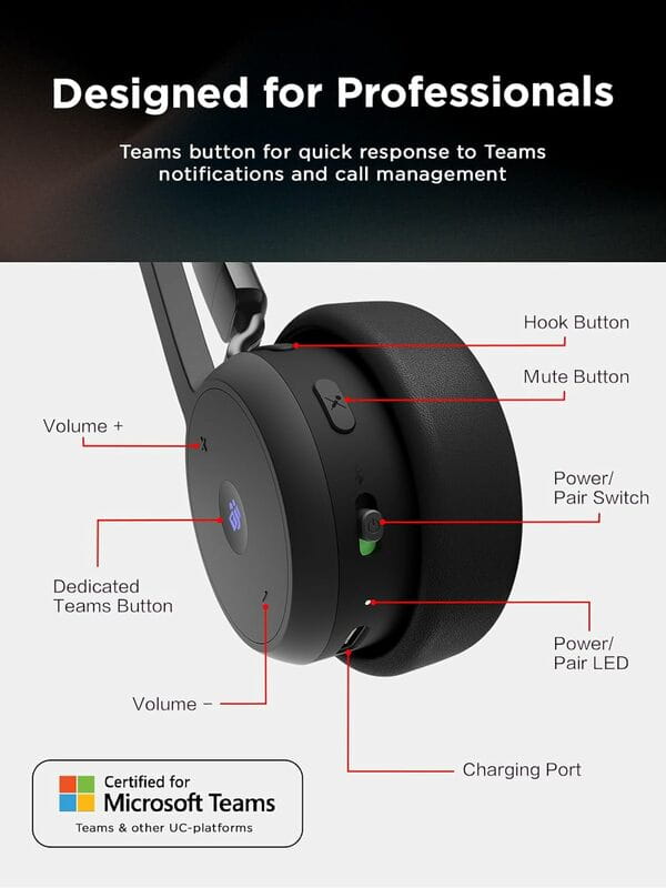 Bluetooth-гарнитура Lenovo Wireless VoIP Headset Black (4XD1M80020)