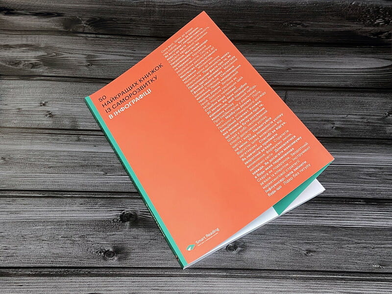 50 лучших книг по саморазвитию в инфографике