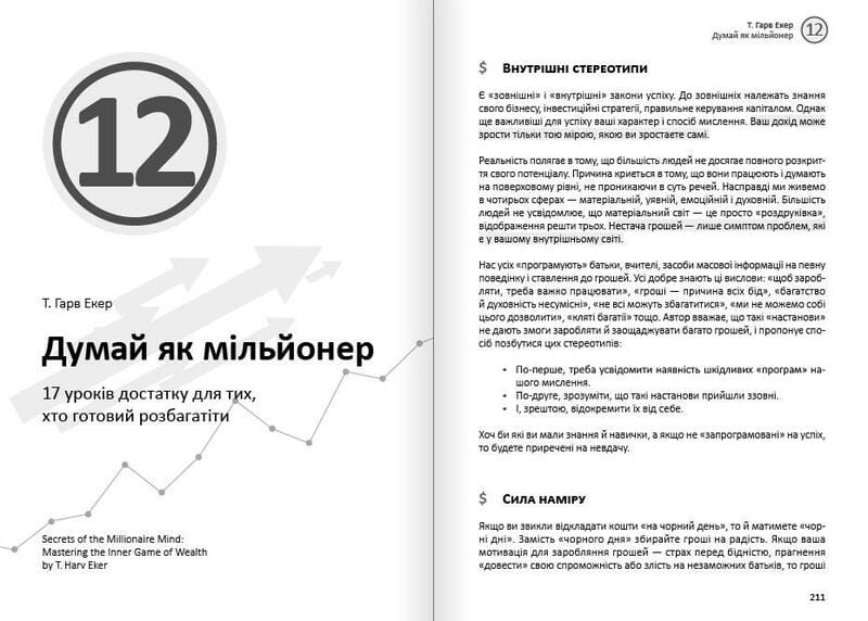 Личные инвестиции. Сборник саммари + Аудиокнига