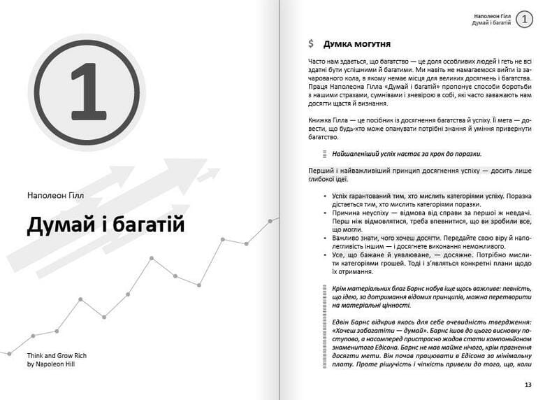 Личные инвестиции. Сборник саммари + Аудиокнига