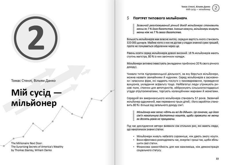 Личные инвестиции. Сборник саммари + Аудиокнига