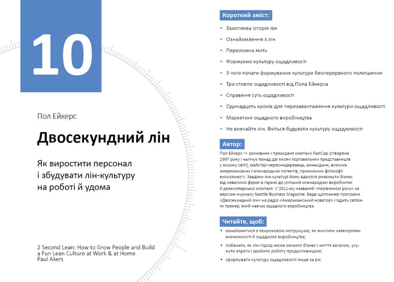 Год личной эффективности: Когнитивный интеллект. Сборник №1 + Аудиокнига