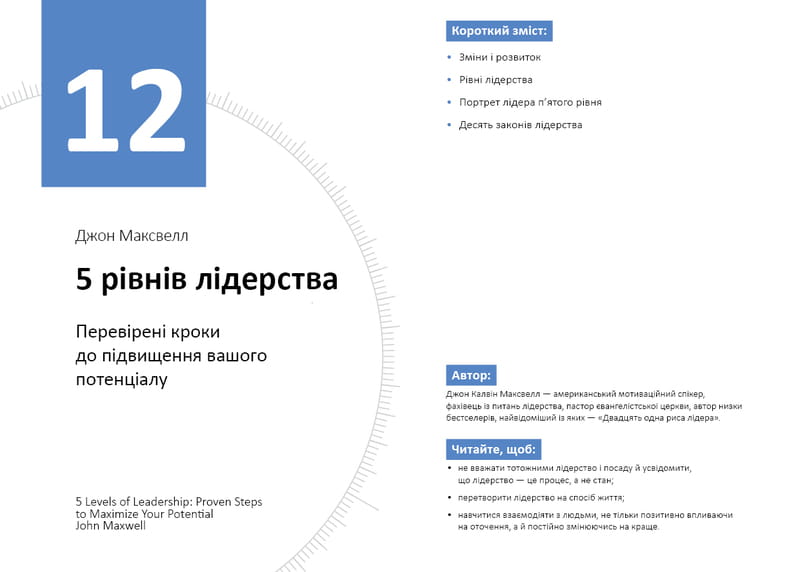 Год личной эффективности: Когнитивный интеллект. Сборник №1 + Аудиокнига
