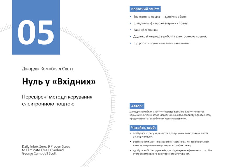Год личной эффективности: Когнитивный интеллект. Сборник №1 + Аудиокнига