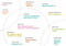 Фото - Год личной эффективности: Когнитивный интеллект. Сборник №1 + Аудиокнига | click.ua