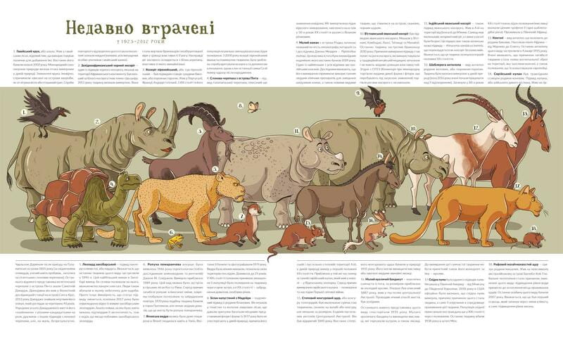 Атлас зниклих тварин / Ніколь Кухарська