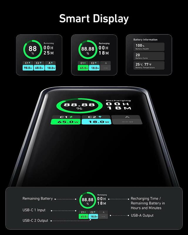 Универсальная мобильная батарея Anker Prime 20000mAh 200W Black (A1336011)