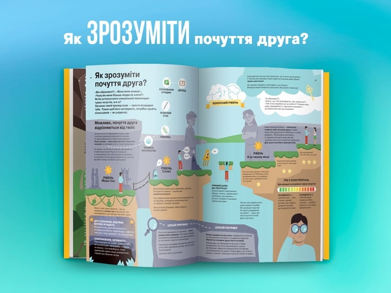 Я чувствую... Что? Книга-гид по эмоциональному интеллекту в инфографике