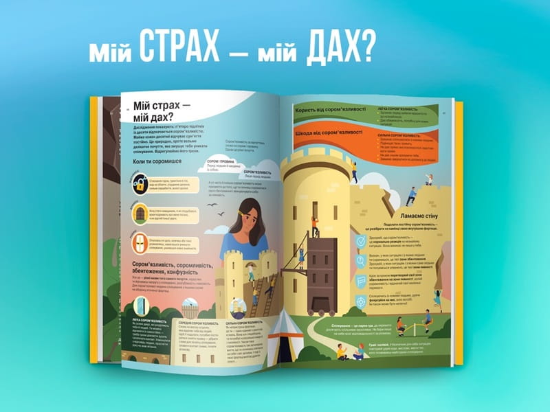 Я чувствую... Что? Книга-гид по эмоциональному интеллекту в инфографике