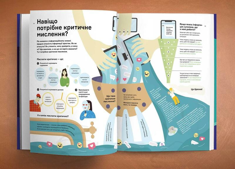 Чого не вчать у школі. Відповіді на найважливіші питання в інфографіці