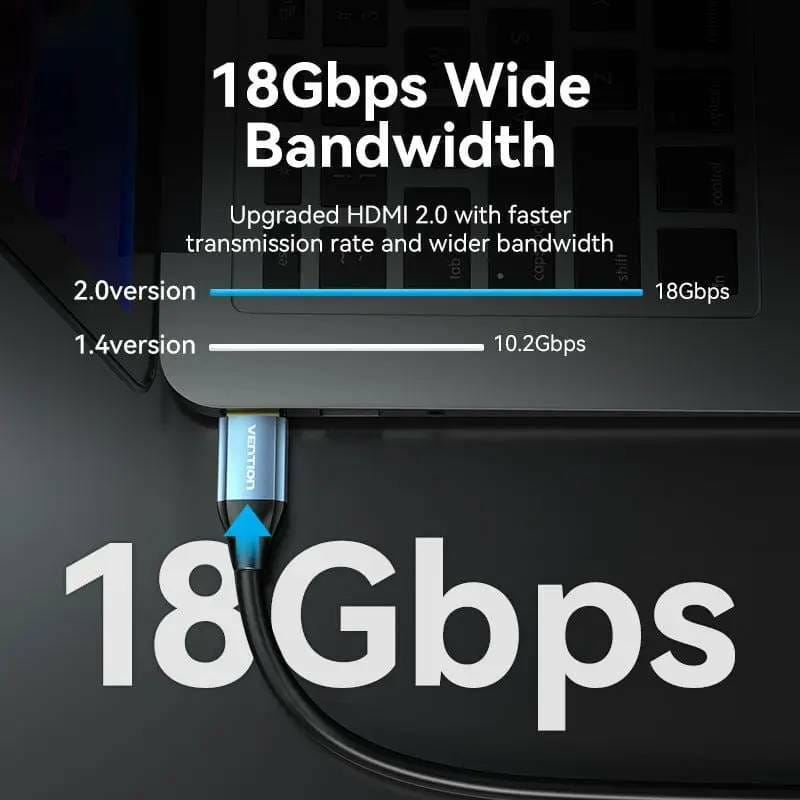 Кабель Vention HDMI - HDMI V 2.0 (M/M), 2 м, Blue (ALHSH)