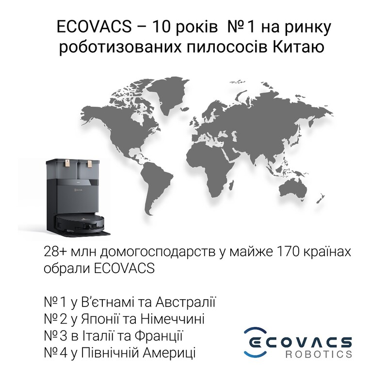 Робот-пылесос Ecovacs Deebot X8 Pro Omni (DEX56) Black