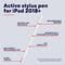 Фото - Стилус Trust Kyna White (25191) | click.ua