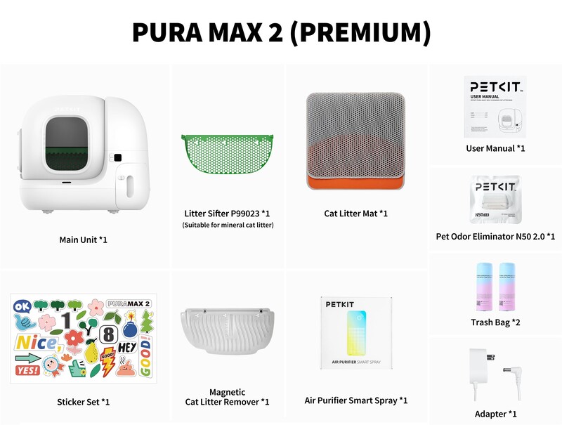 Смарт-лоток Petkit Pura Max 2 Self-Cleaning Cat Litter Box (Premium) P9902