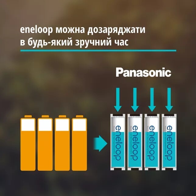 Акумулятори Panasonic Eneloop AA/HR06 NI-MH 2000 mAh BL 4 шт
