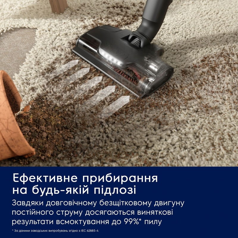 Аккумуляторный пылесос Electrolux EP83HB25UV