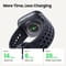 Фото - Смарт-годинник Amazfit Bip 6 Black (W2435AP1N) | click.ua