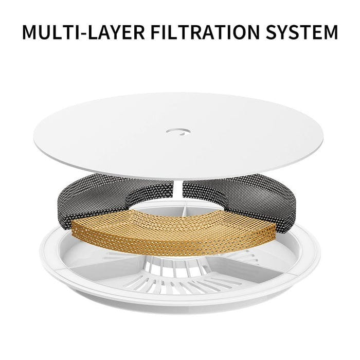 Смарт-поїлка Petkit EverSweet Solo Se Pet Water Fountain White (P4103S)