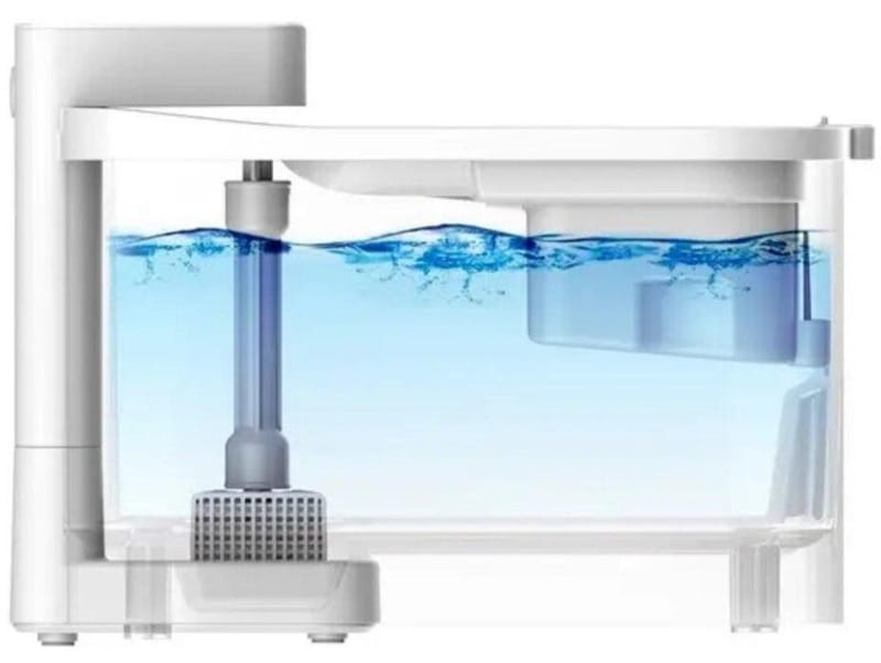Фільтр Petkit Water Fountain for EverSweet Max 5 шт (P4171)