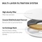 Фото - Фільтр Petkit Water Fountain for EverSweet 3.0 5 шт (P4161) | click.ua